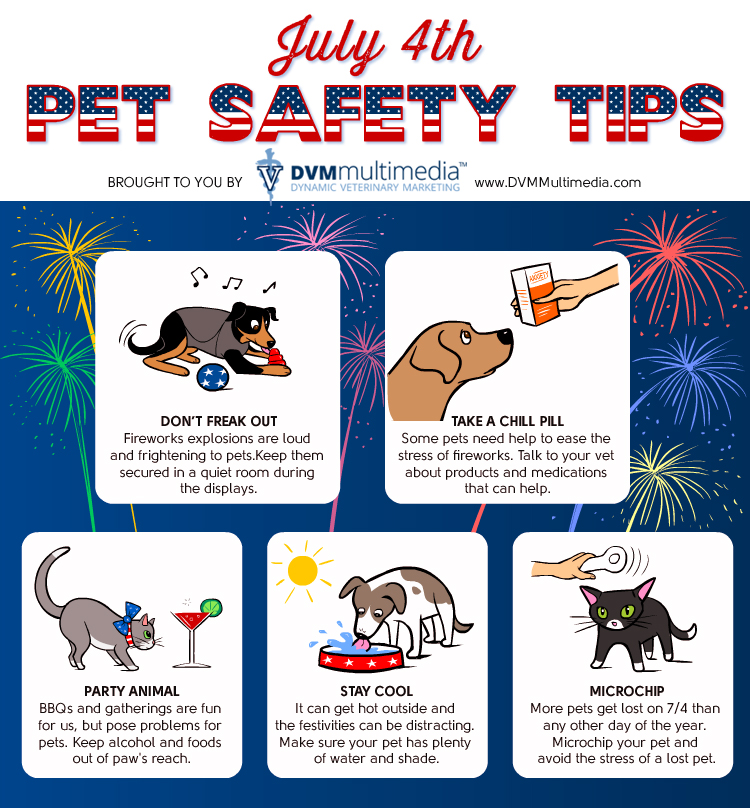 July 4th Pet Safety Tips